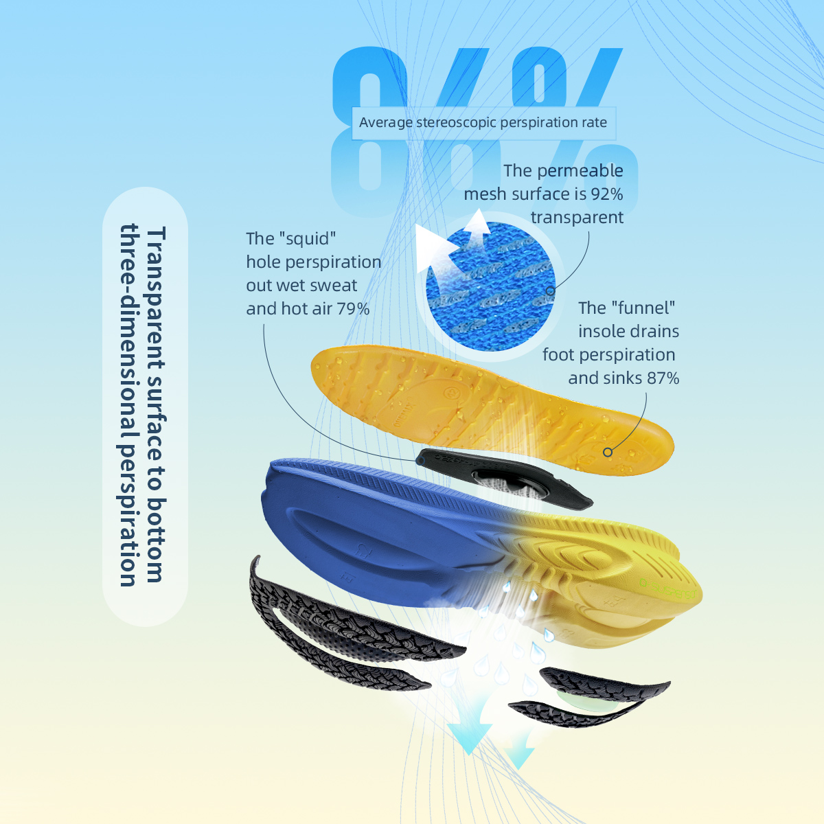 ONEMIX sepatu olahraga lari un - Trail Mix ulasan dan harga